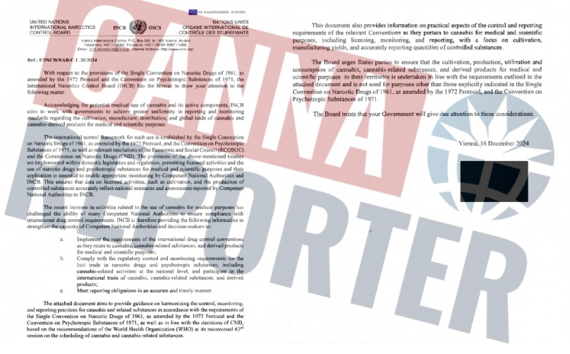 Exclusive: INCB letter kept secret reveals that CBD is out of international control – Part I Exclusive: INCB letter kept secret reveals that CBD is out of international control – Part I
